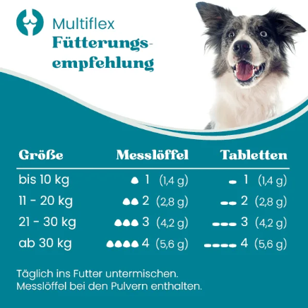 Multiflex - Vorsorge bis 6 Jahren