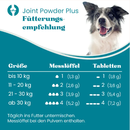 Joint Powder Plus